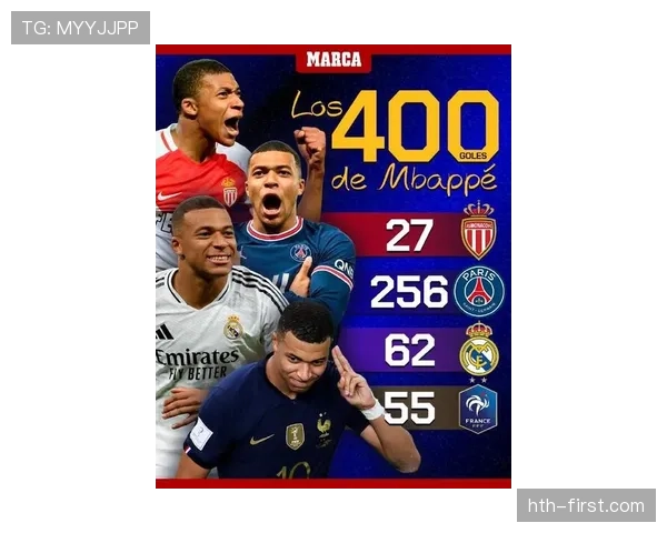 姆巴佩状态火热引领法国队强势晋级欧洲杯