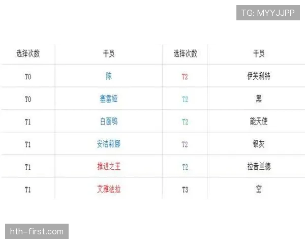 明星阵型解析：当前主流战术体系与实战应用趋势