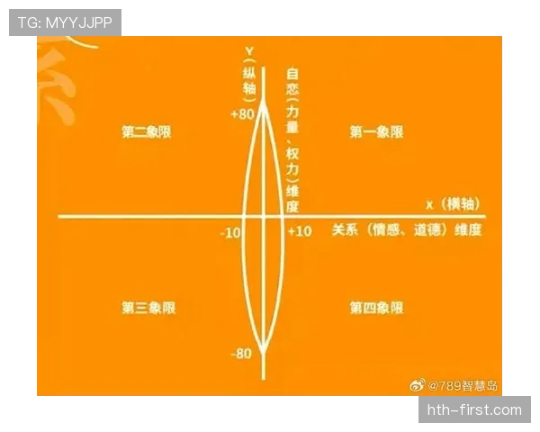 巴尔科拉未来上限的关键维度与成长路径分析 巴尔科拉未来上限的关键维度与成长路径分析